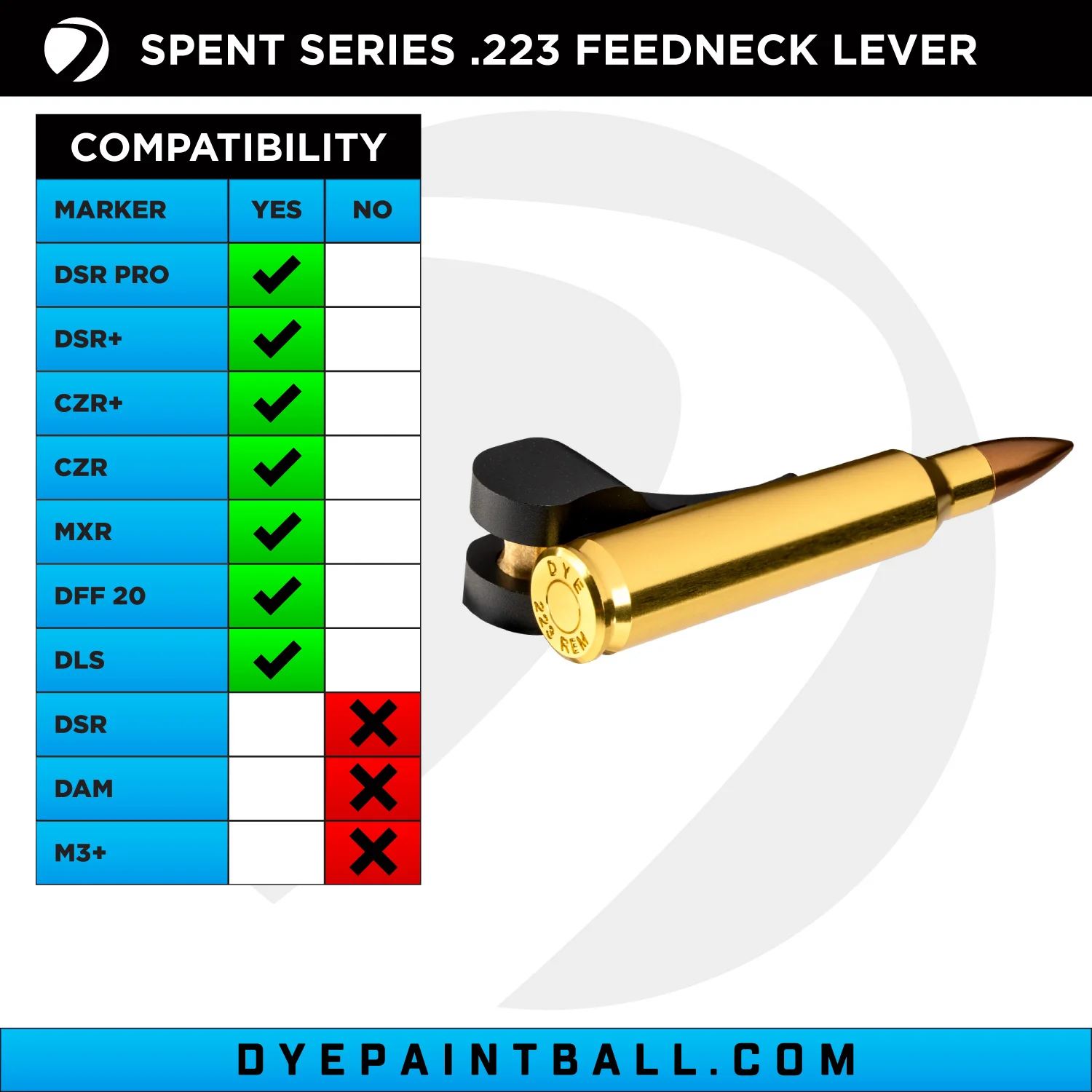 Dye Feedneck Lever - Spent Series .223 - Image 2